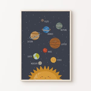Impresión imprimible del sistema solar, carteles de guardería espacial, decoración de la sala de juegos del espacio exterior, planetas de la escuela en casa de la habitación del niño nombran arte de pared grande