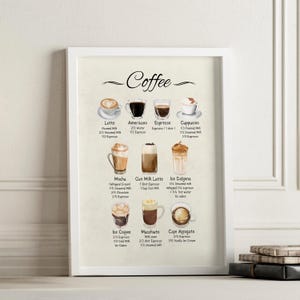 Cartaz com guia de café para impressão, cartaz com receitas de café, impressão de arte com café, decoração de canto de café, arte de parede para cozinha, cartaz com receitas de café
