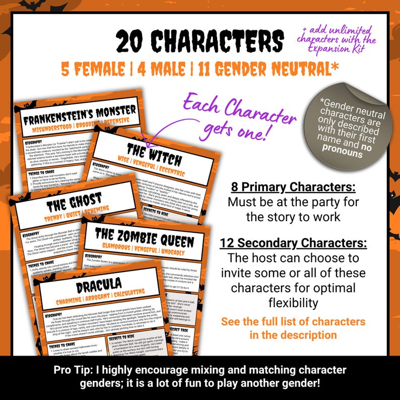 May include: A Halloween-themed game information sheet featuring 20 characters, including Frankenstein's Monster, The Witch, The Ghost, The Zombie Queen, and Dracula. The document outlines character biographies, traits, and party requirements.