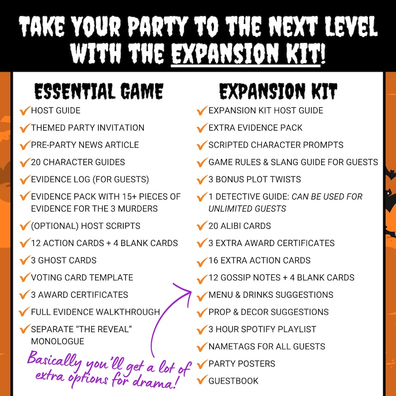 May include: A comparison chart titled Take Your Party To The Next Level With The Expansion Kit. It lists contents for an Essential Game and an Expansion Kit, including host guides, character prompts, evidence packs, and various game cards.