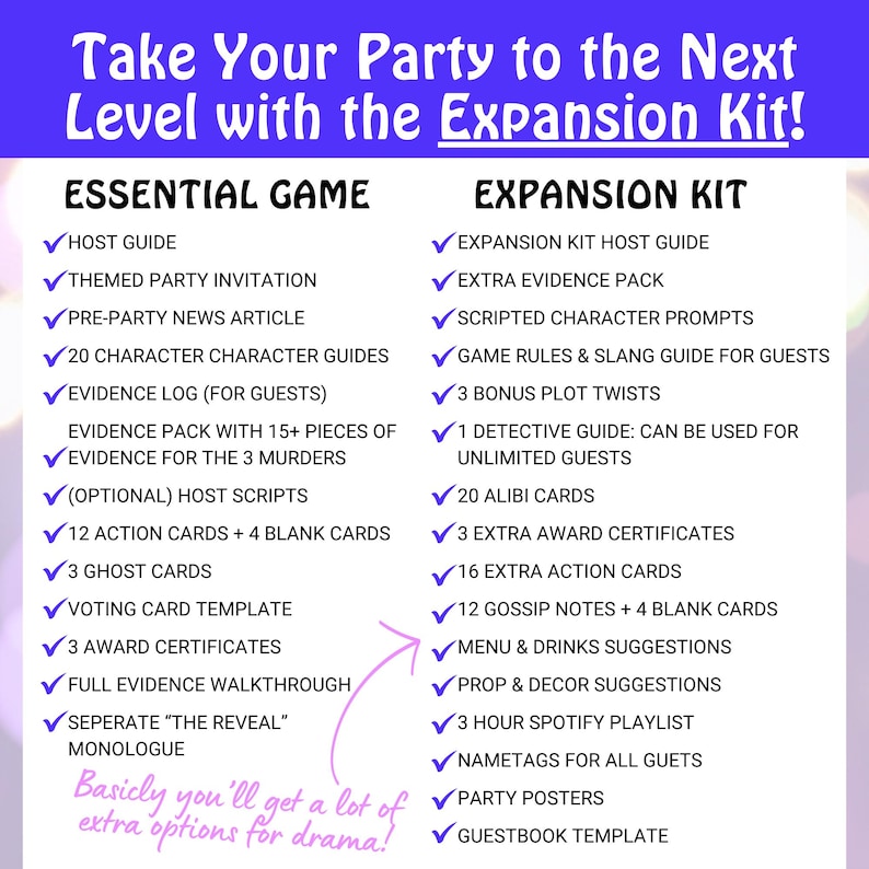 May include: An image promoting a party game expansion kit. The image lists items included in the "Essential Game" and "Expansion Kit", such as character guides, evidence packs, and action cards. The text is in purple and white.