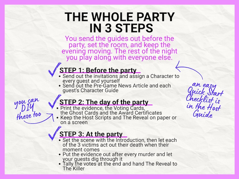May include: A white instructional graphic titled THE WHOLE PARTY IN 3 STEPS with purple text and accents. It outlines three phases: Before the party, The day of the party, and At the party, including bulleted tasks for hosting a murder mystery event.