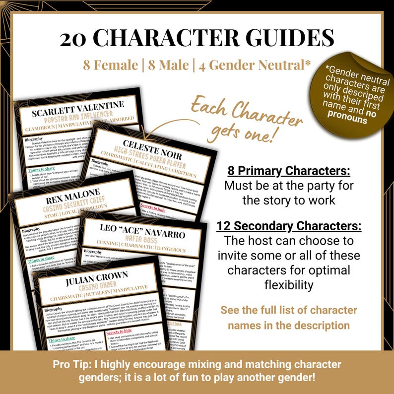 May include: A set of 20 character guides for a game, featuring black and gold cards with names like Scarlett Valentine, Celeste Noir, Rex Malone, Leo Ace Navarro, and Julian Crown. The text details biographies, secrets, and character roles.
