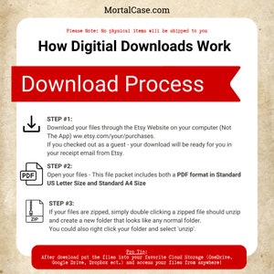 May include: A red banner with the text "Download Process" in white.  A white arrow pointing down with the text "STEP #1" and a description of how to download digital files from Etsy.  A white PDF icon with the text "STEP #2" and a description of the file formats included.  A white zipper icon with the text "STEP #3" and a description of how to unzip files.  The text "Pro Tip: After download put the files into your favorite Cloud Storage (OneDrive, Google Drive, Dropbox ect.) and access your files from anywhere!"