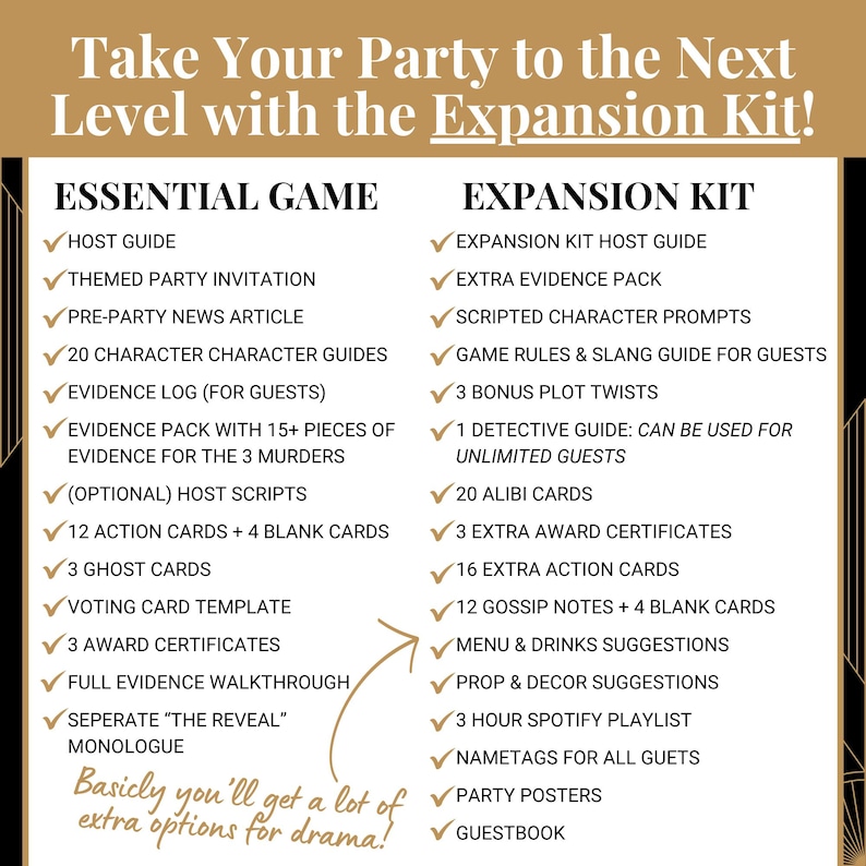 May include: A white informational chart with gold borders listing contents for an Essential Game and an Expansion Kit. Text includes Take Your Party to the Next Level with the Expansion Kit, lists of game components, and Basically you'll get a lot of extra options for drama!