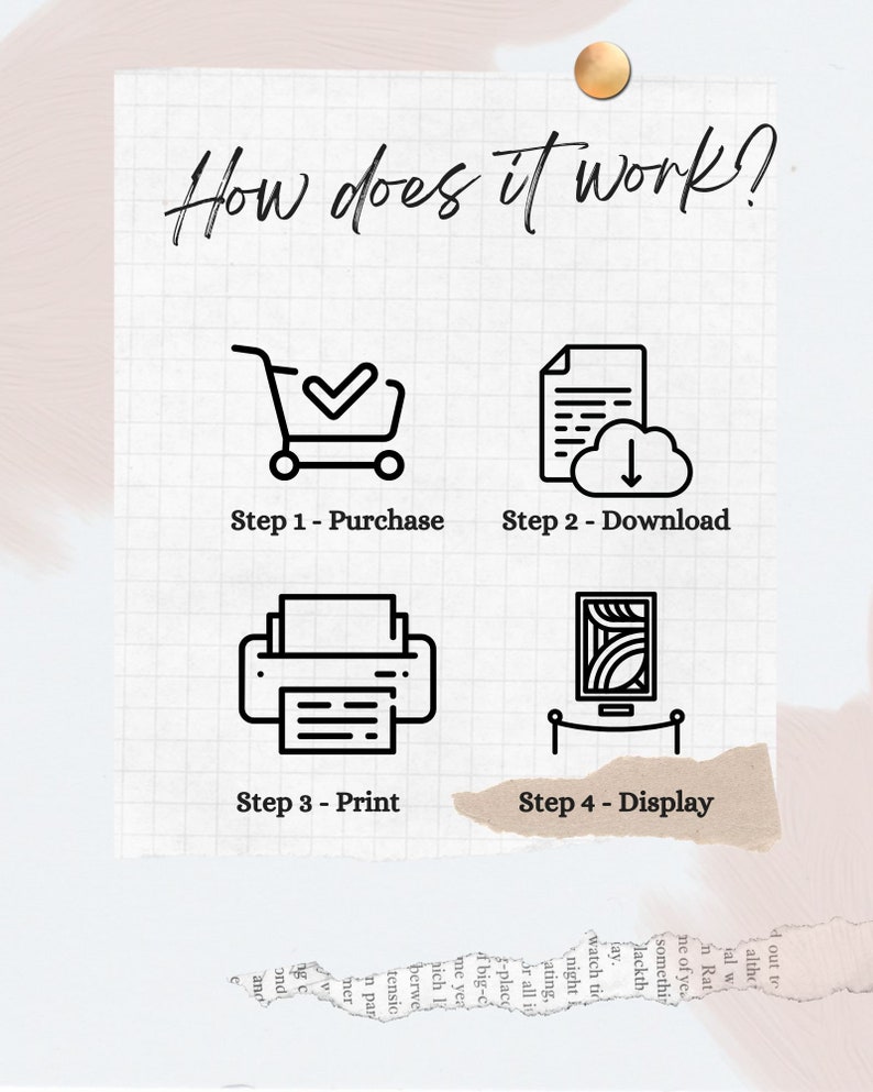 May include: A four-step guide on how to purchase, download, print, and display digital art. The steps are illustrated with icons of a shopping cart, a cloud with a download arrow, a printer, and a framed picture.
