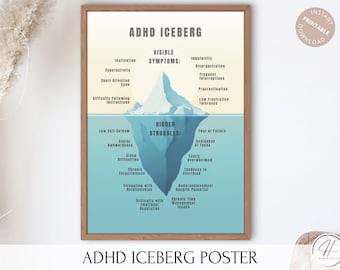 ADHD Iceberg Poster – Therapy Wall Art, Mental Health Decor, ADHD Print, CBT Tools, Recovery, Therapy Office Decor, Anxiety Relief Poster