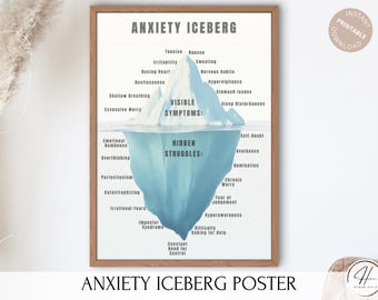 Anxiety Iceberg Poster – Therapy Wall Art, Mental Health Decor, Counseling Digital Print, Recovery, CBT Tools, Stress Relief, Psychology Art