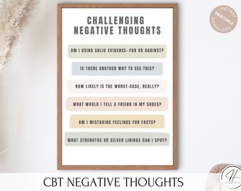 CBT Negative Thoughts, Mental Health, Digital Download, Cognitive Behavioral Therapy, School Counselor, Therapy Office Decor, CBT Poster