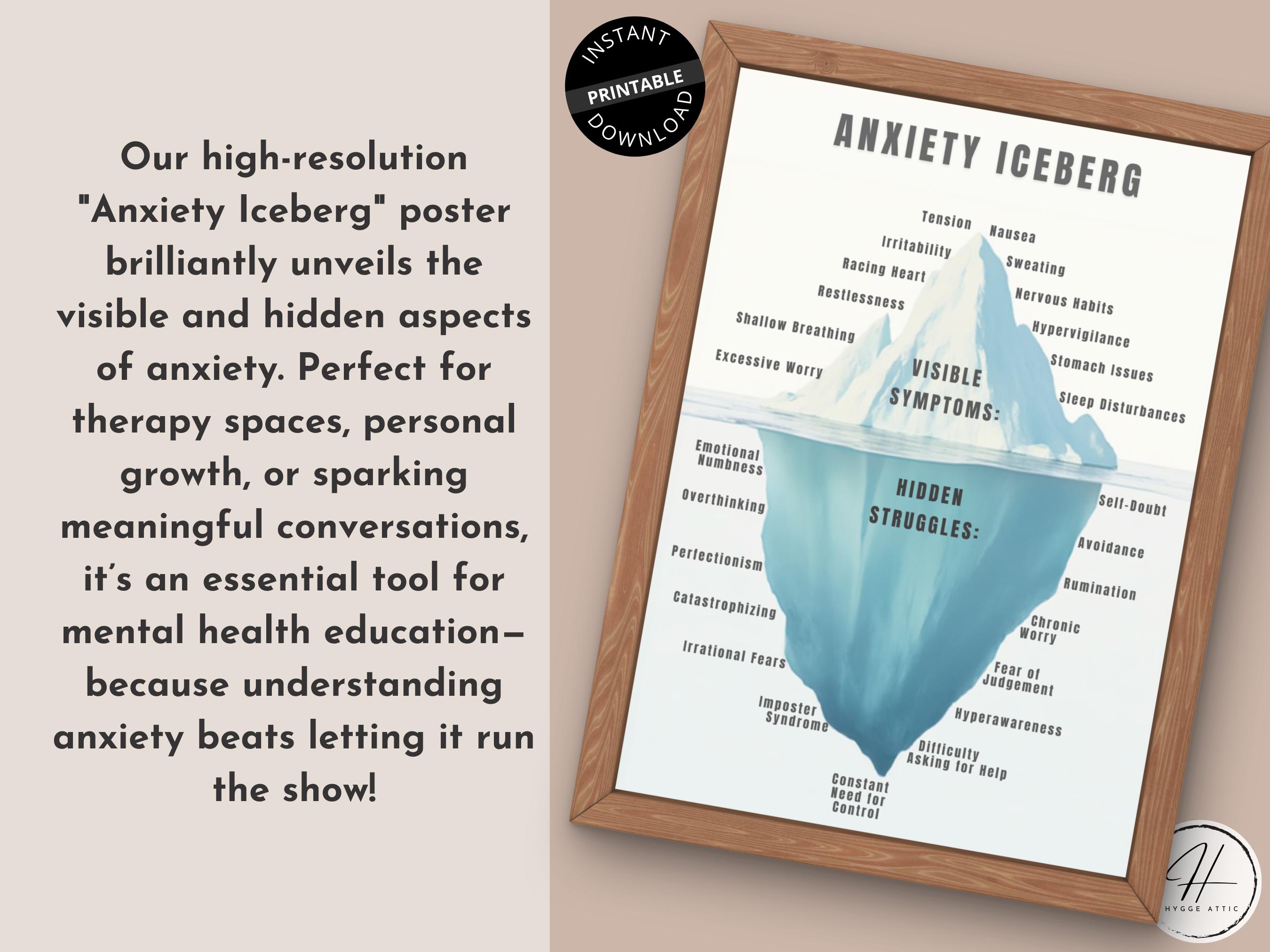 Anxiety Iceberg Poster – Therapy Wall Art, Mental Health Decor ...
