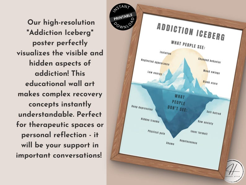 Addiction Iceberg Therapy Office Decor Mental Health Wall Art ...