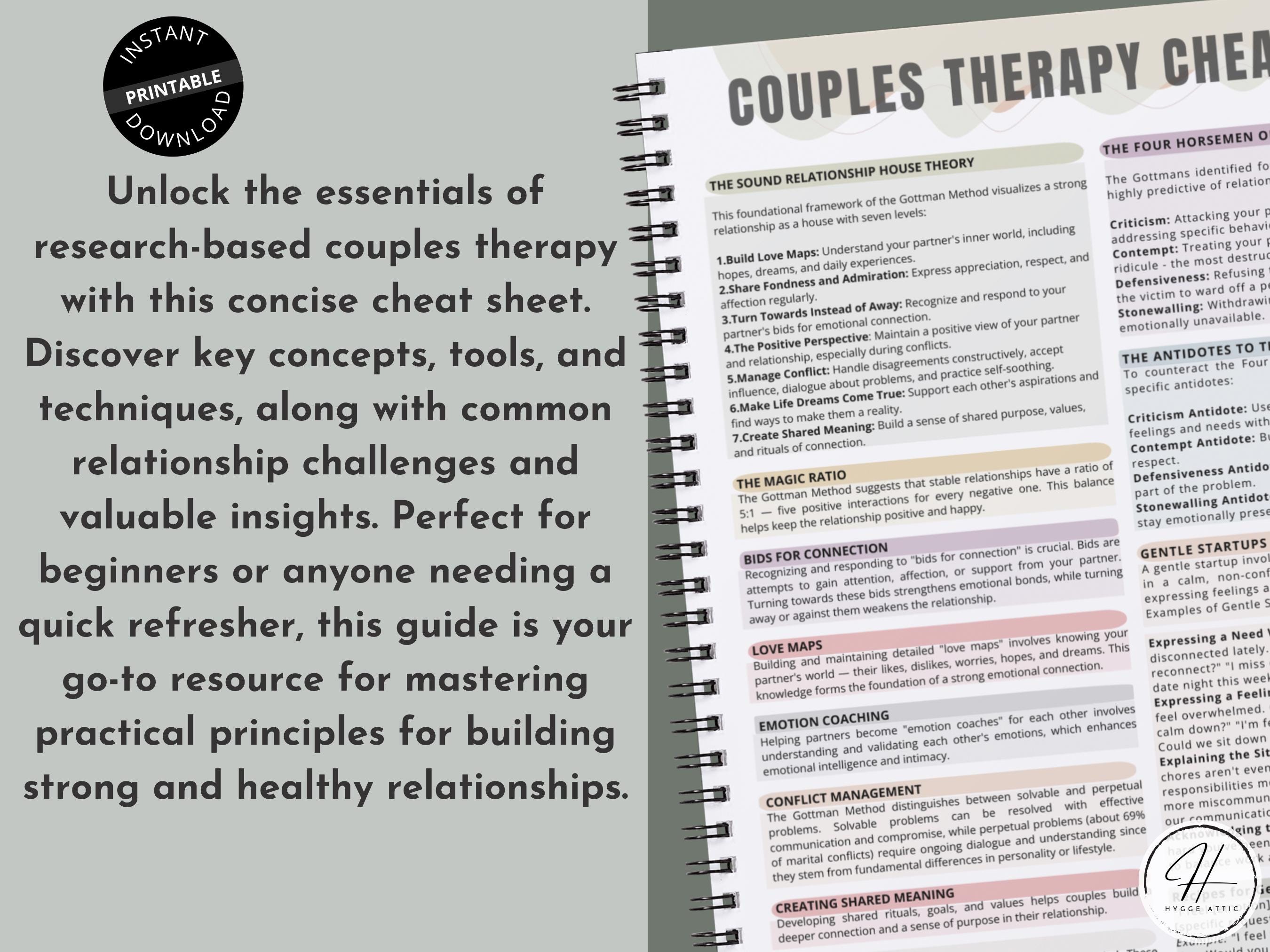 Couples Therapy Cheat Sheet • Evidence-based Relationship Counseling ...