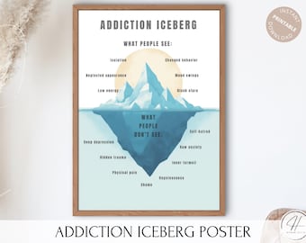Addiction Iceberg Therapy Office Decor Mental Health Wall Art Psychology Poster Substance Abuse Treatment Counseling Digital Print Recovery