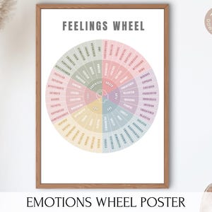 Emotion Wheel, Feelings Wheel, Trauma Response Behavior Wheel, Therapy Decor, Therapy Print, Trauma Therapy, Trauma Response Poster, cbt