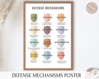 Sigmund Freud Psychoanalysis Defense Mechanisms Digital Poster | Psychology Tools, Therapy Office Decor, Therapist Art, Counselor Aid CBT