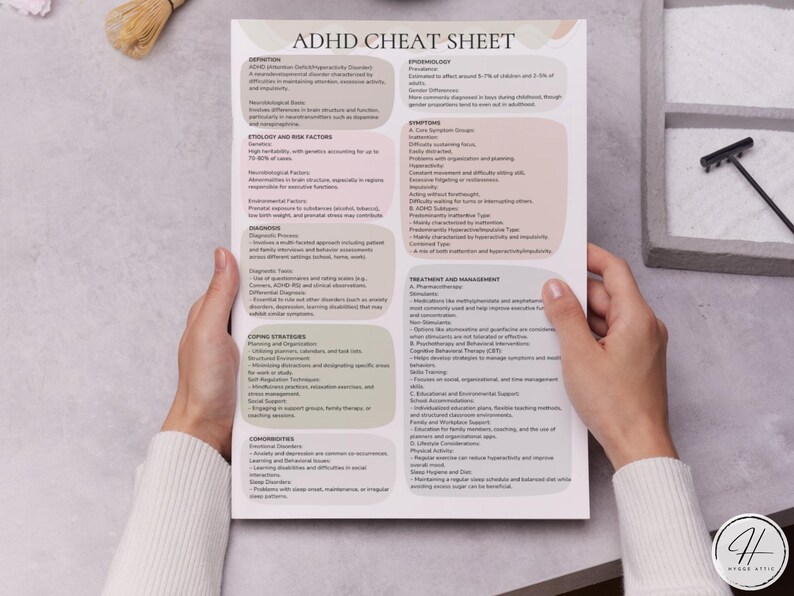 May include: A beige and green cheat sheet with the title "ADHD Cheat Sheet" and information about the disorder, including definition, aetiology, diagnosis, coping strategies, comorbidities, epidemiology, symptoms, treatment and management.