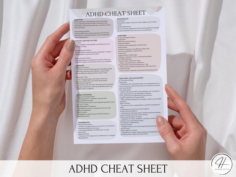 May include: A white cheat sheet with the title "ADHD Cheat Sheet" in bold black text. The sheet contains information about ADHD, including its definition, aetiology and risk factors, epidemiology, coping strategies, comorbidities, and treatment and management.