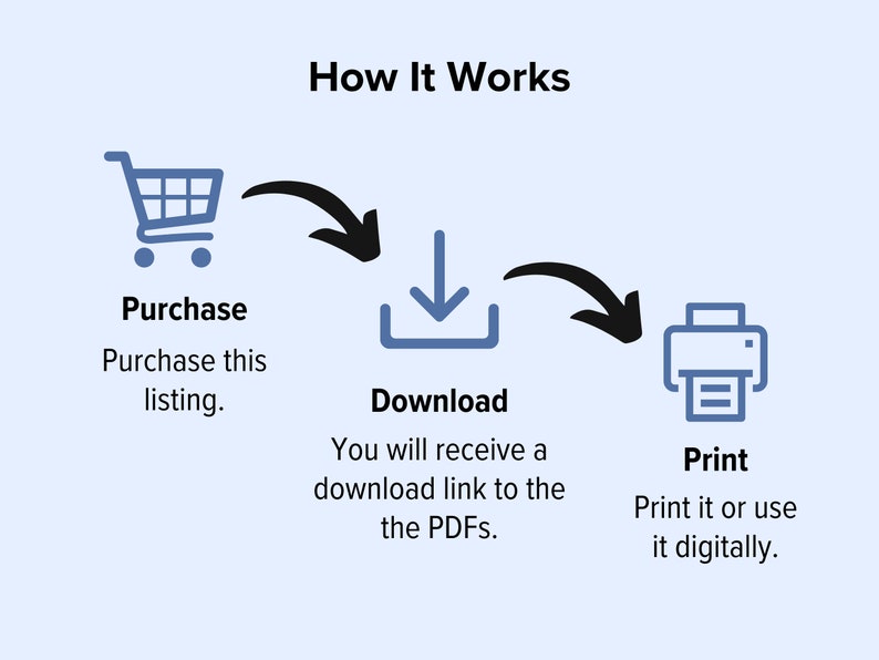 May include: A diagram showing the steps to purchase, download, and print a digital product. A shopping cart icon represents purchasing, a download icon represents downloading, and a printer icon represents printing.