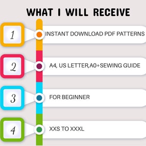 May include: An infographic with the title "WHAT I WILL RECEIVE" lists four features. These include instant download PDF patterns, A4, US LETTER, A0 + sewing guide, for beginners, and sizes XXS to XXXL. The design uses a colorful vertical bar.
