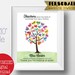 Personalized Teacher Tree Printable 8x10, Class Student Name on Hearts ...