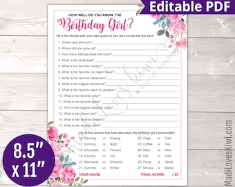 How Well Do You Know The Birthday Girl Quiz Printable, Who Knows Bday Gal Best Party Game Instant Download, Editable Would Rather Activity