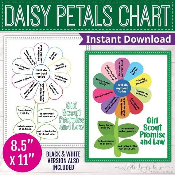 Printable Girl Scout Daisy Petals Chart, Promise & Law Coloring Page for Troop, Digital Leader Activity Tracker Instant Download, Mom Poster Il_570xn
