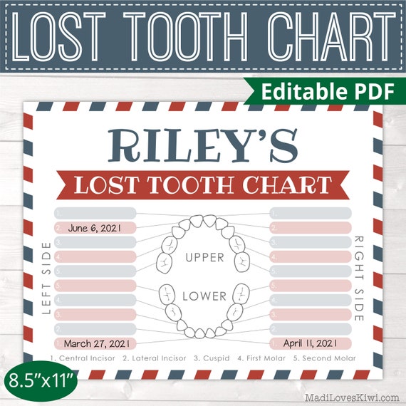 Printable Lost Tooth Chart, Missing Teeth Tracker, Instant Download Gift Idea from Tooth Fairy for Boy & Girl, Blue Red Dental Digital Fairy Il_570xn
