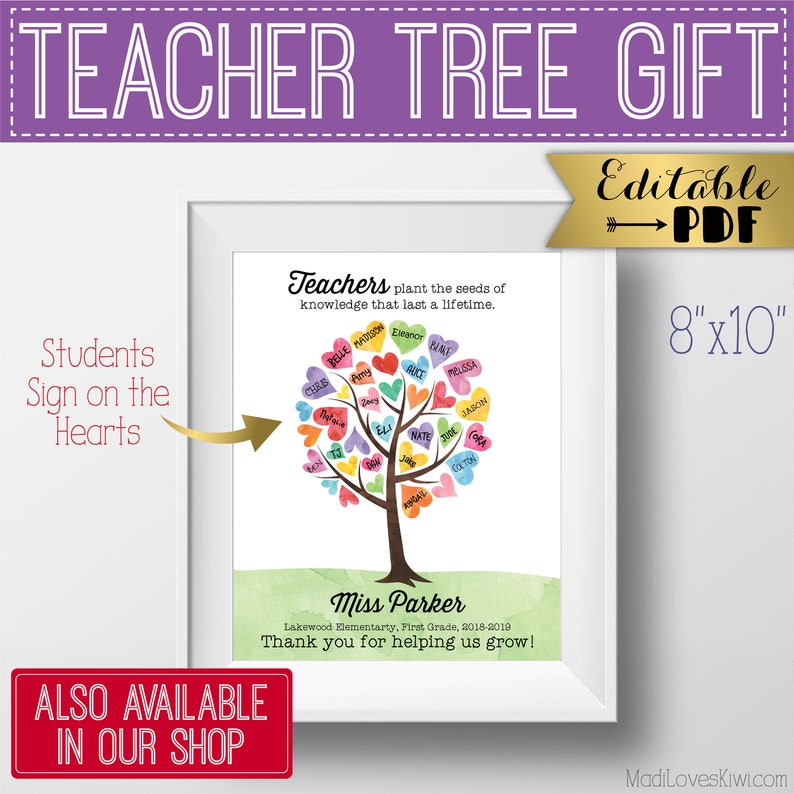 Dandelion Fingerprint Gift Teacher Thank You Gift Printable | Etsy
