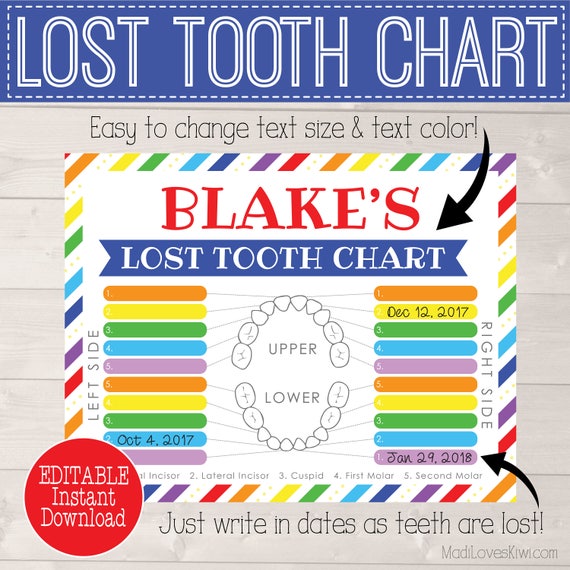 Tooth Loss Chart Printable