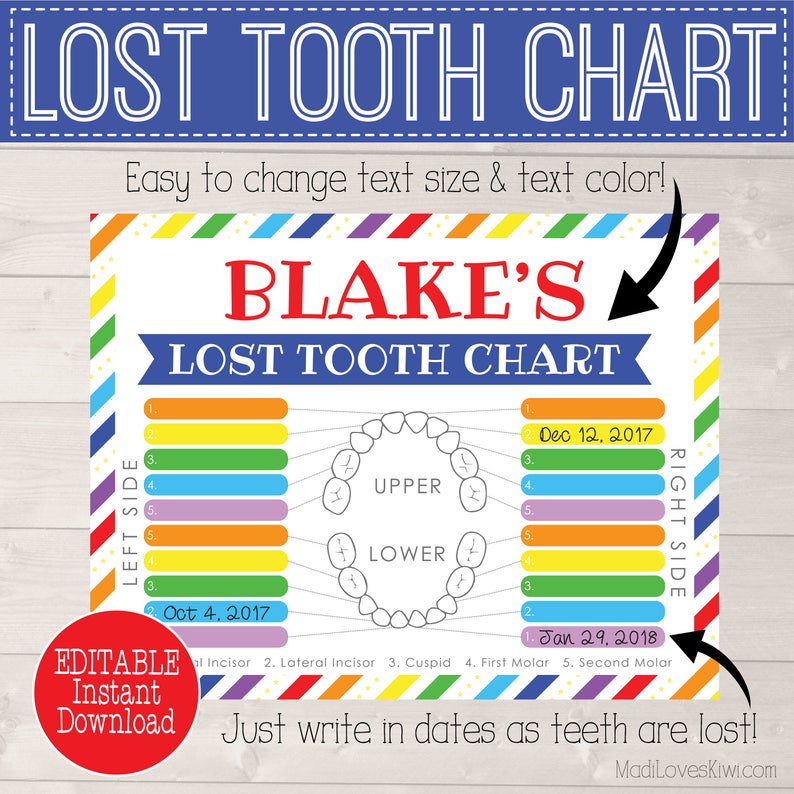 Lost Tooth Keepsake Printable Digital Missing Teeth Chart - Etsy