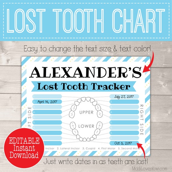 Teeth Size Chart