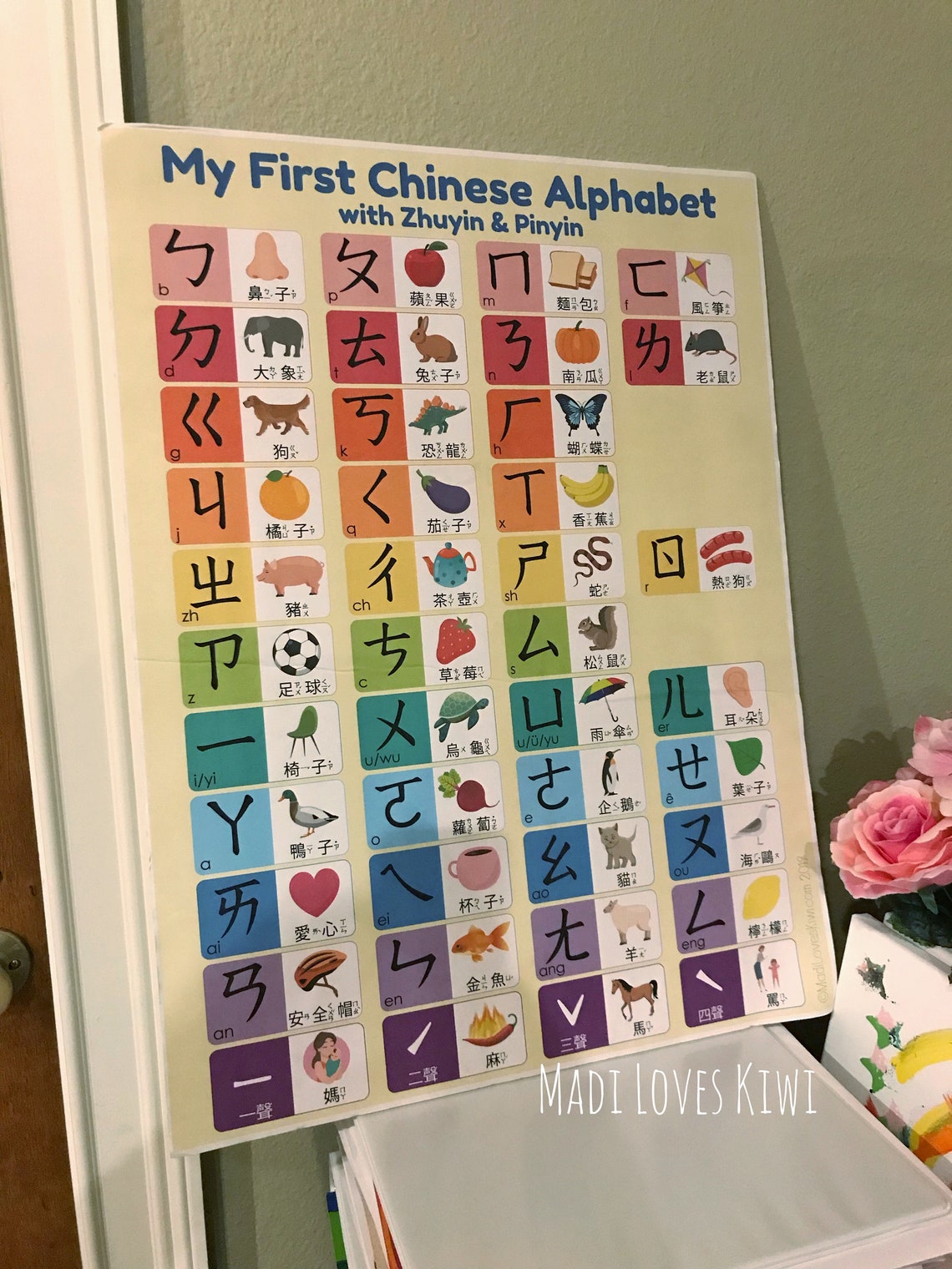 Chinese Alphabet Poster Zhuyin Pinyin Printable 16x20 | Etsy