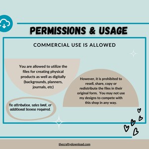 Commercial use is allowed.