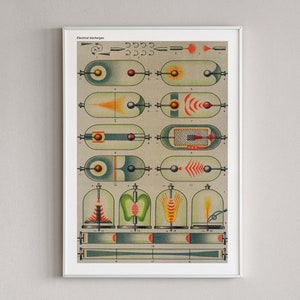 Poster elektrische ontladingen, wetenschappelijke diagramafdruk, retro wetenschappelijke kunst, vintage poster, wetenschappelijke illustratie, natuurkunde-educatieve kunst