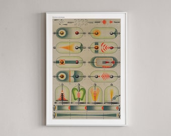 Electrical Discharges Poster: Vintage Science Illustration Art