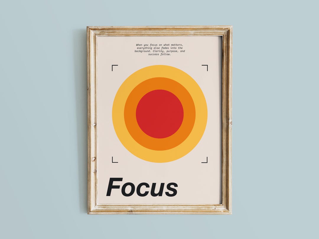 Text Focus Poster Focus Poster: Motivational Quote Wall Art - Etsy