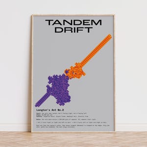 Puede incluir: Una impresión enmarcada con el texto "TANDEM DRIFT" en la parte superior. La obra de arte presenta un diseño geométrico púrpura y naranja que se asemeja a un diagrama o ilustración, con texto en la parte inferior que describe "Langton's Ant No. 2".