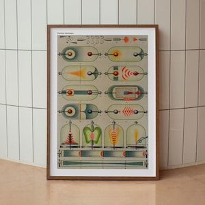 Poster elektrische ontladingen, wetenschappelijke diagramafdruk, retro-wetenschappelijke kunst, vintage poster, wetenschappelijke illustratie, digitale download