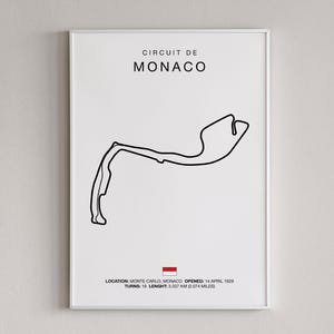 Poster racebaan Monaco, Monte Carlo-kunst, illustratie motorsportcircuit, racekunst aan de muur, print Circuit de Monaco, muurdecoratie circuitkaart