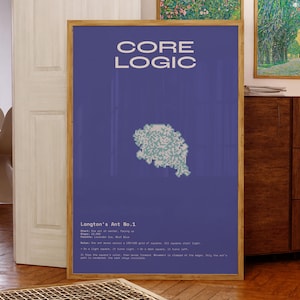 Langton's Ant Generative Art Print: Algorithmic Pixel Grid (Digital Download)