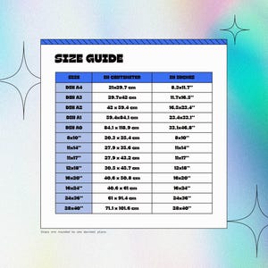 Size guide showing the available poster sizes  at the art print shop called Posterjunkies. Also shows the dimensions of each size in centimeters and inches. Includes a note stating that sizes are rounded to one decimal place.