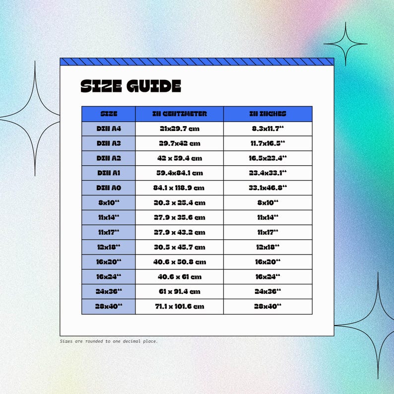 Size guide showing the available poster sizes  at the art print shop called Posterjunkies. Also shows the dimensions of each size in centimeters and inches. Includes a note stating that sizes are rounded to one decimal place.