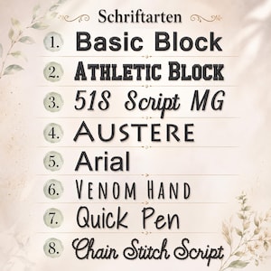 Op de afbeelding: Een lettertype-selectiekaart met de titel Schriftarten met acht genummerde stijlen: Basic Block, Athletic Block, 518 Script MG, Austere, Arial, Venom Hand, Quick Pen en Chain Stitch Script, in zwarte tekst op een lichte achtergrond.
