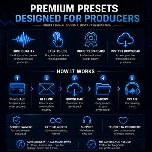 May include: Infographic with the text "PREMIUM PRESETS DESIGNED FOR PRODUCERS". It details the process of purchasing, downloading, and using music production presets. Features include high quality, easy to use, instant download, and lifetime access.