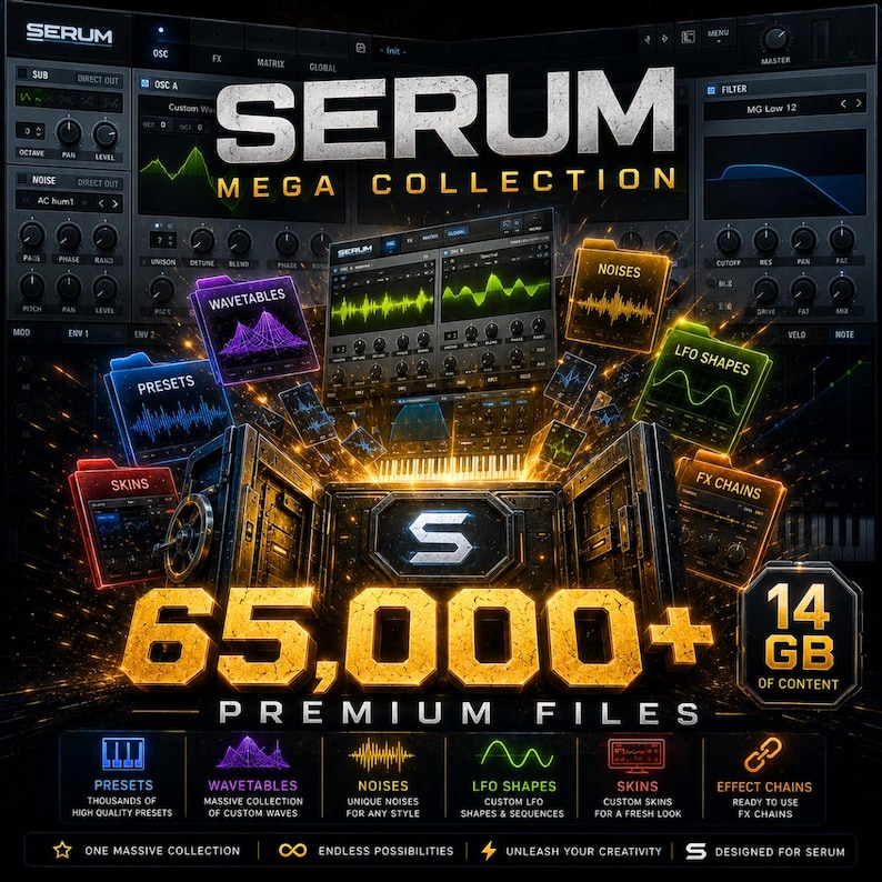 May include: A digital product advertisement for Serum Mega Collection featuring 65,000+ premium files and 14 GB of content. The graphic displays various folders labeled Wavetables, Presets, Noises, LFO Shapes, Skins, and FX Chains against a dark background.