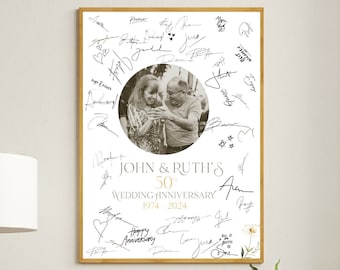 Daisy Anniversary Guest Book Signature Board with Photo (Editable Printable Template)