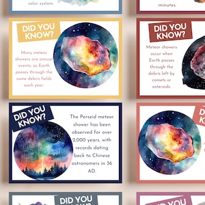 Peut inclure: Un ensemble de six cartes illustrées colorées avec le texte "Le Saviez-vous ?" et des faits sur les pluies de météores. Les cartes présentent des illustrations à l'aquarelle de l'espace et d'objets célestes.