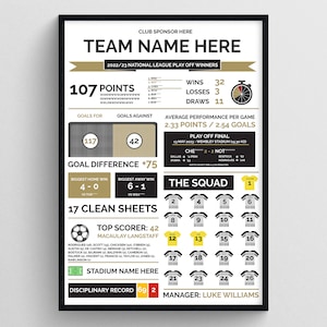 Estadísticas de la temporada 2022/23 de Notts County / Regalos para los fanáticos de Notts County / Impresión deportiva / Ganadores de los playoffs de la Liga Nacional / Regalo del Día del Padre