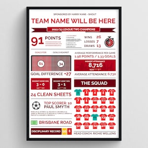 Impresión de estadísticas de Leyton Orient FC 2022/23 / Regalo para los fanáticos de Leyton Orient / Impresión de dos campeones de la Liga Leyton Orient FC 2022/23 / Regalo para papá