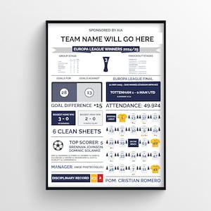 Tottenham Hotspur Europa League Sieger Statistik 2024/25 | Geschenk für Tottenham Fans | Geschenk für Papa | Vatertag Geschenkidee Tottenham Fan